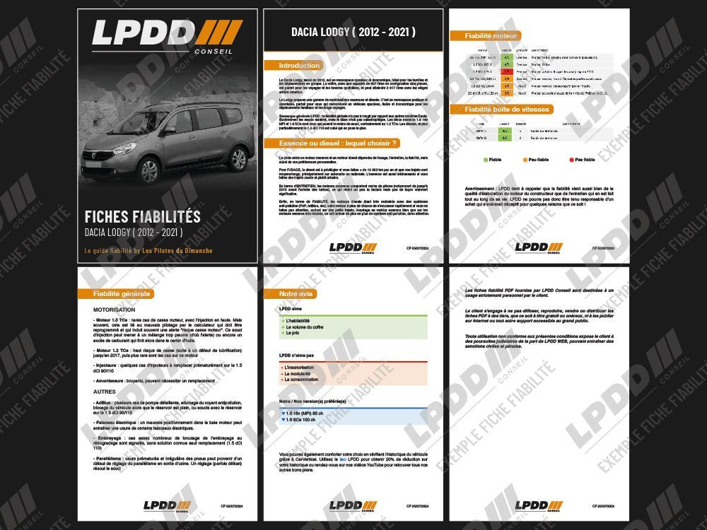 Kia Cee'd II ( 2012 - 2018 ) - LPDD Conseil | Fiche fiabilité - Fiche fiabilité | Voiture fiable