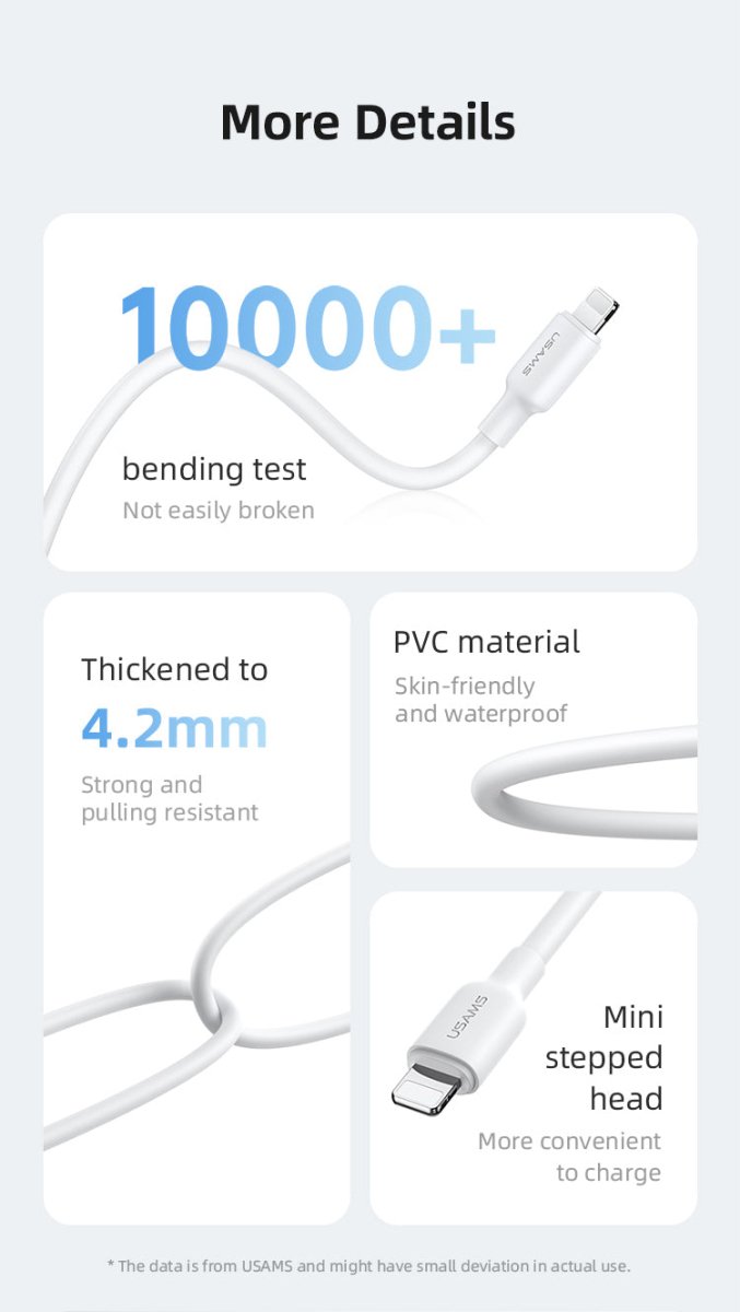 Câble Data Type - C vers Lightning 3A Usams 20W - LPDD Conseil | Fiche fiabilité - Fiche fiabilité | Voiture fiable